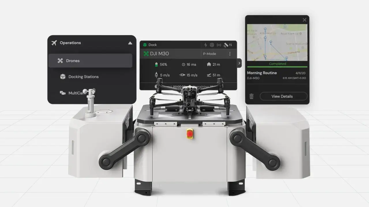 RJG Drones
